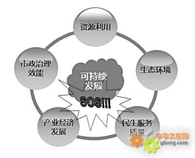 如何快速增加智商 9d88257fdf8e3b4545c30e7792254460.jpg