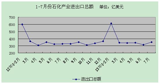 假设某经济体的总量生产函数_三角函数