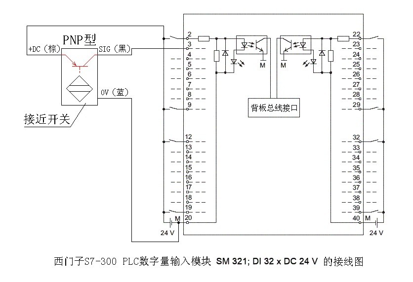 关于接近开关接线图及与plc的接线方法